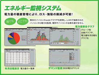 エネルギー監視システム